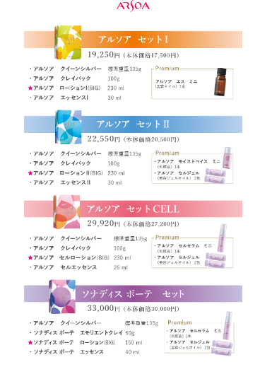 格安高品質アルソア ベスト４ 化粧水/ローション